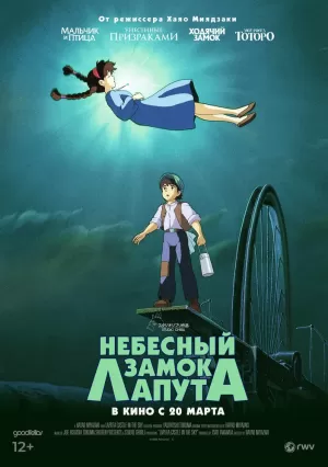Небесный замок Лапута (1986) скачать торрент