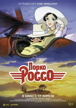 Порко Россо (1992) скачать торрент